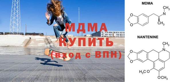 гидра Лабытнанги